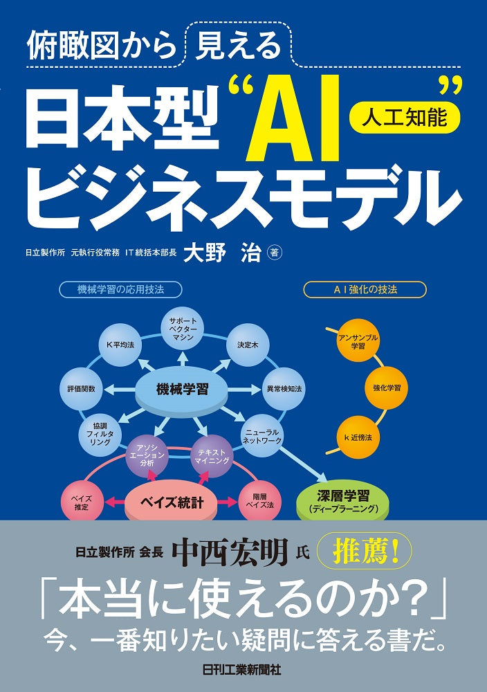 俯瞰図から見える 日本型“AI(人工知能)”ビジネスモデル