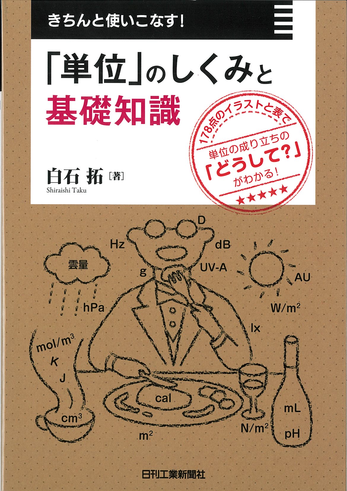 きちんと使いこなす!「単位」のしくみと基礎知識