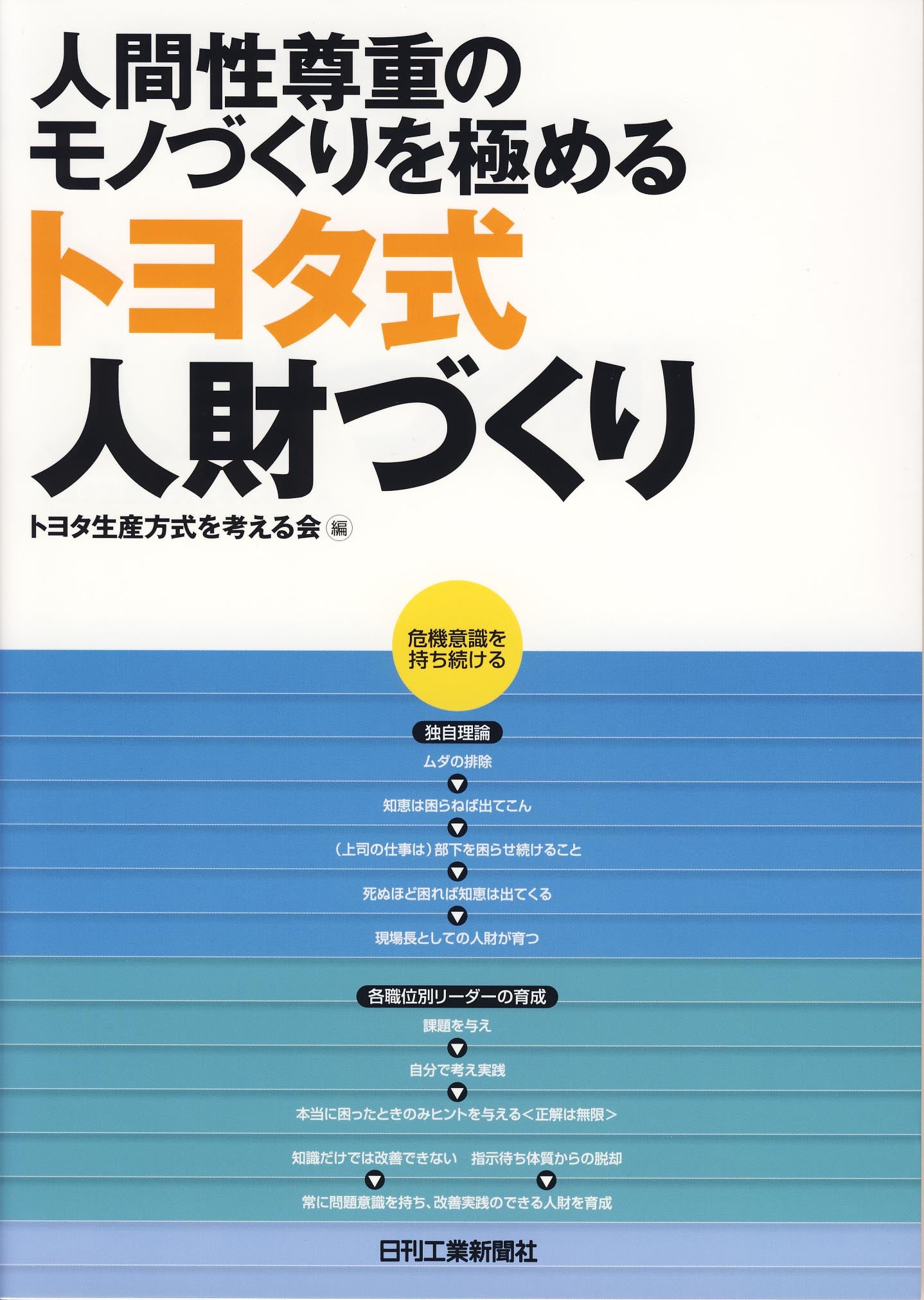 人間性尊重のモノづくりを極める トヨタ式人財づくり