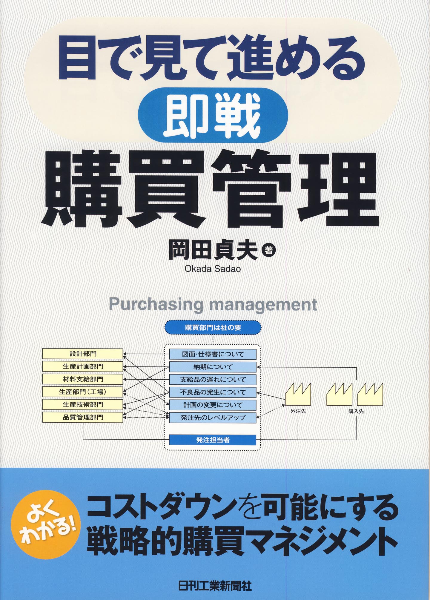 目で見て進める＜即戦＞購買管理