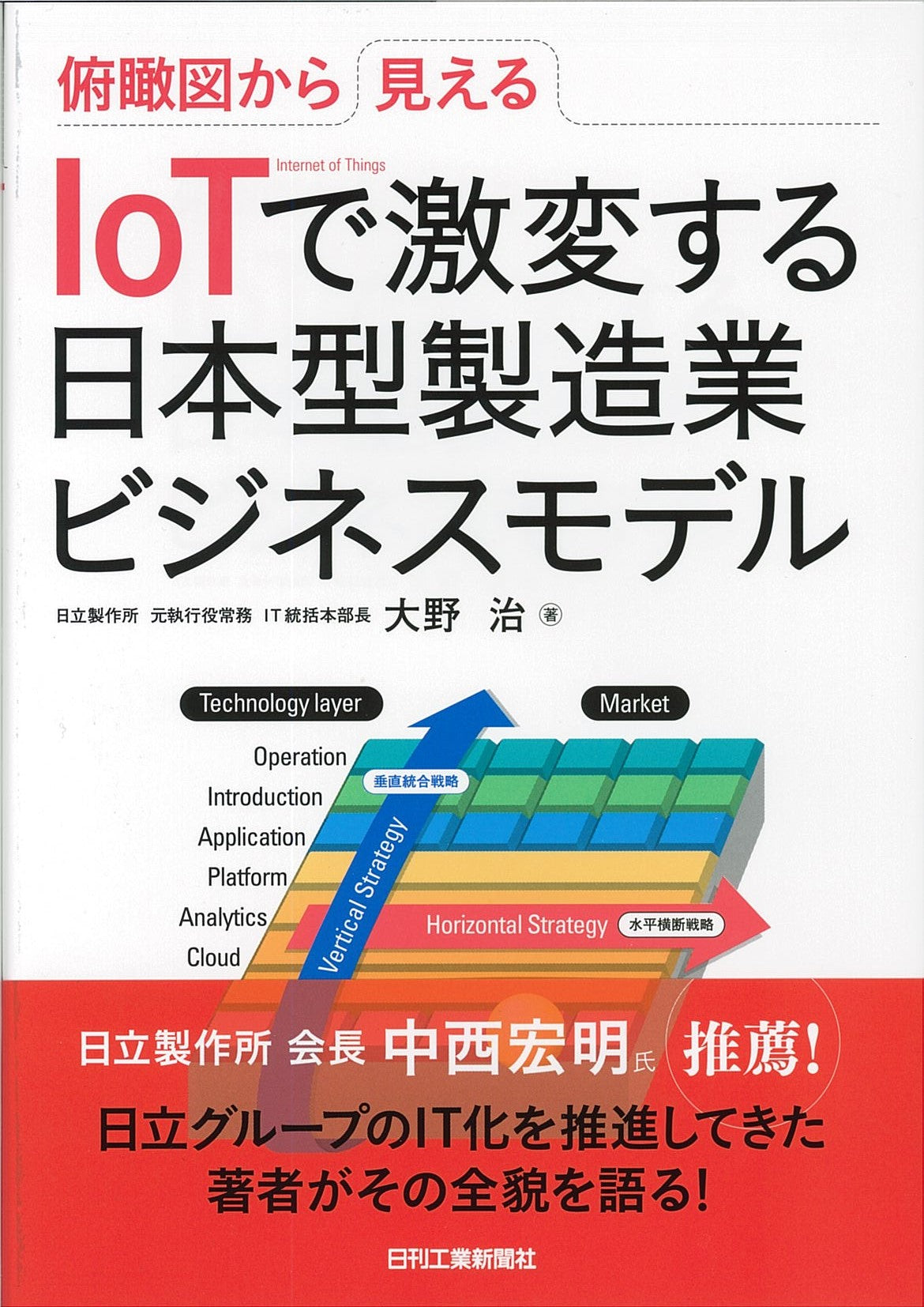 俯瞰図から見える ＩｏＴで激変する日本型製造業ビジネスモデル