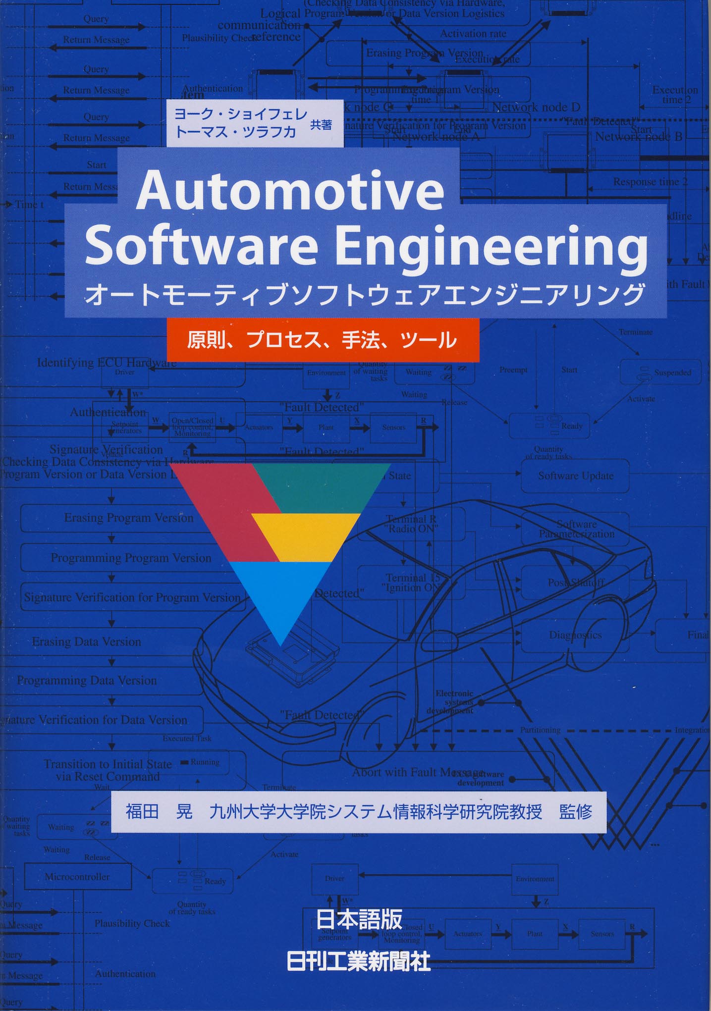 オートモーティブ ソフトウェア エンジニアリング
