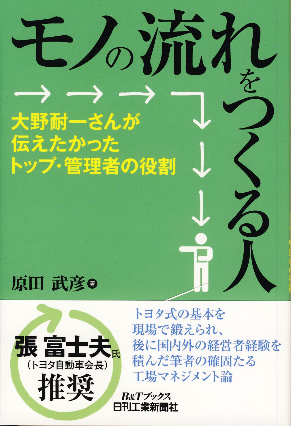 モノの流れをつくる人
