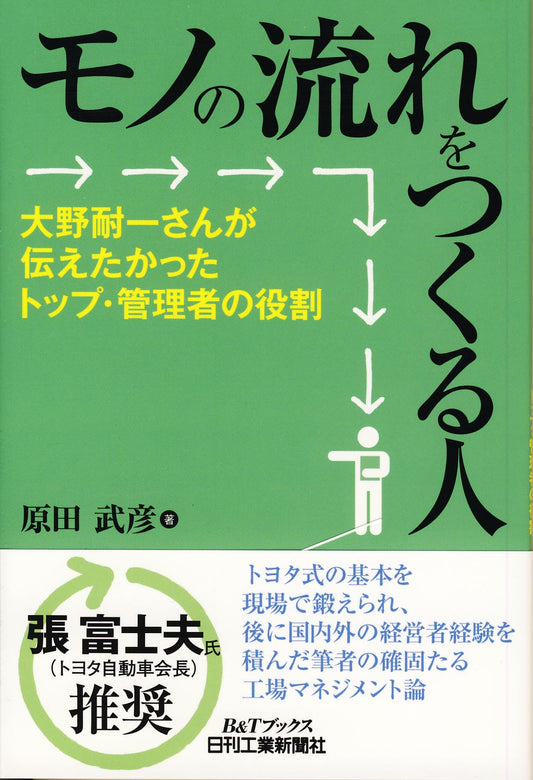 モノの流れをつくる人